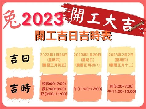 2023開業吉日吉時 火运的行业